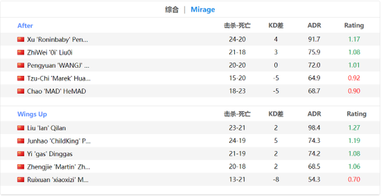 特朗普威胁出动海军陆战队与国民警卫队的区别解析