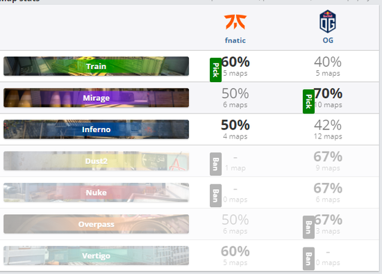 无畏契约荆刺圣骸皮肤实机演示详细解析