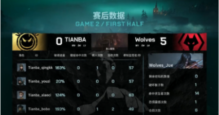 LOL亚运预选名单出炉引发热议 选手缺席原因分析